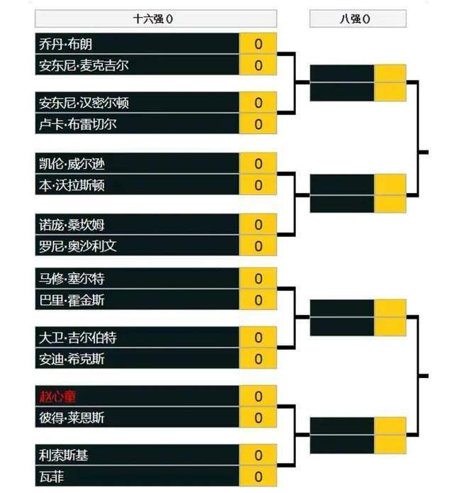 特效总监尼尔;科博尔德耗时7个月进行设计，5个月组装搭建，完成了银河C5运输机的模拟部分